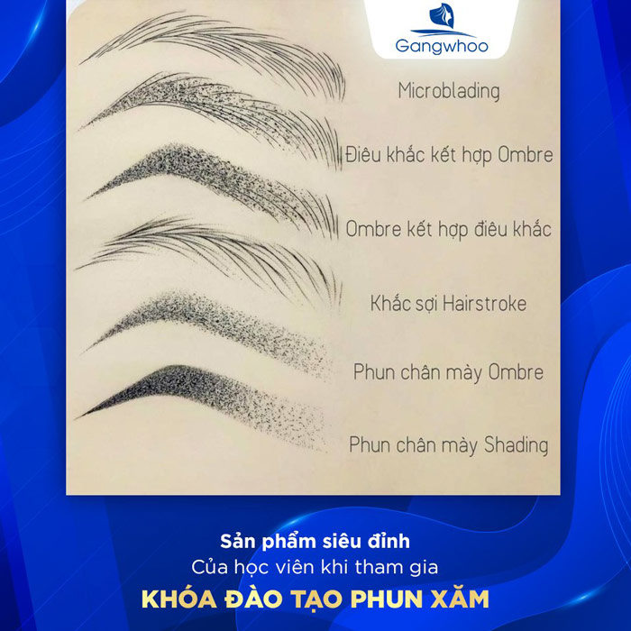 Học phun xăm thẩm mỹ